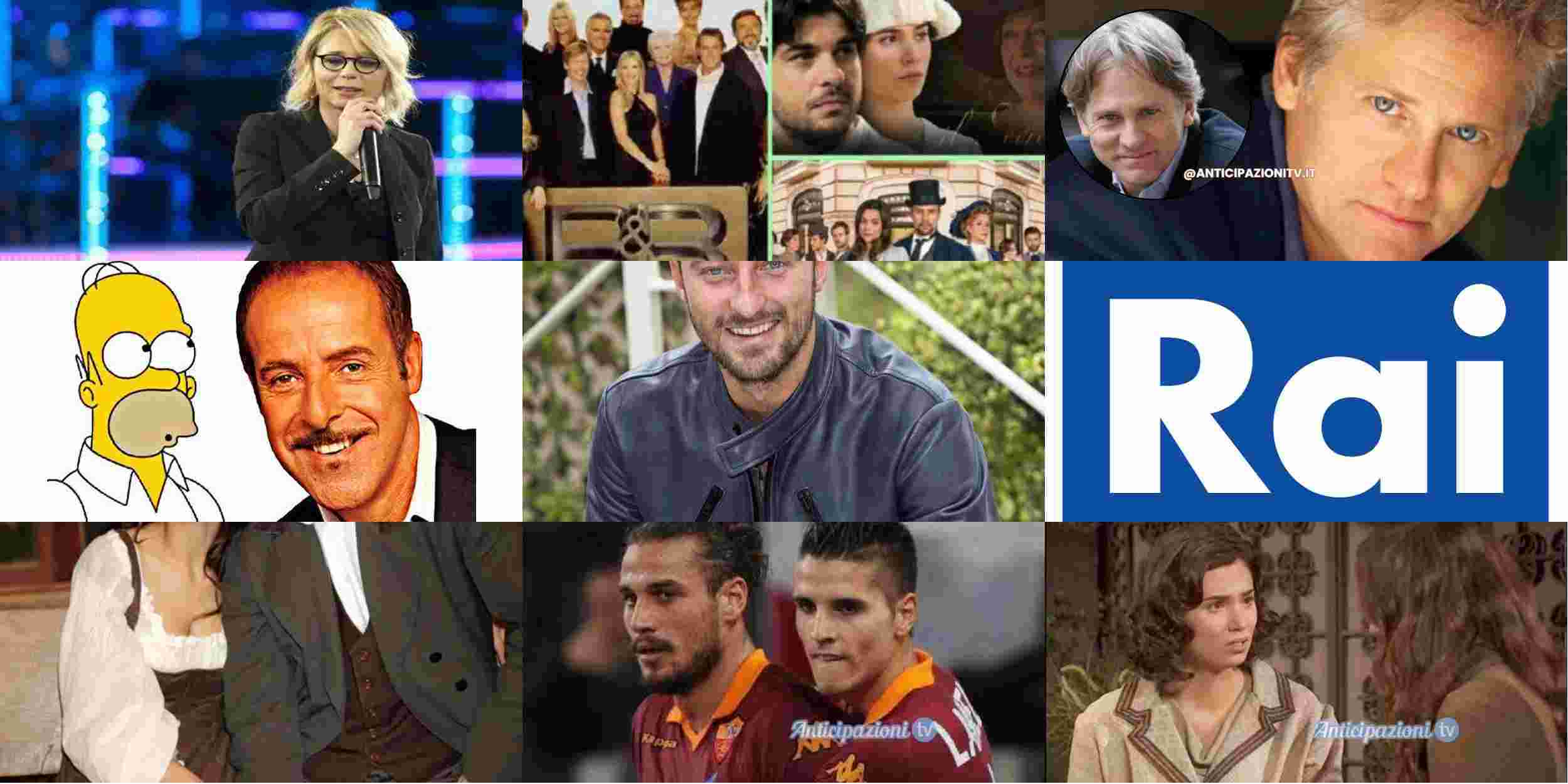 Palinsesto Mediaset, ecco quando riprendono programmi, soap e reality più amati